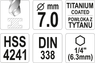 WIERTŁO DO METALU HSS-TIN HEX 1/4