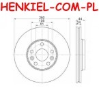 Tarcze hamulcowe wentylowane MIKODA 1765 + KLOCKI MIKODA 71765 - MERCEDES CITAN (415) - OŚ PRZEDNIA