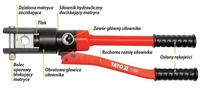 ZACISKARKA PRASKA HYDRAULICZNA DO ZACISKANIA KOŃCÓWEK KABLI 10-120mm2 YATO YT-22860