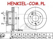 Tarcza hamulcowa wentylowana MIKODA 1430  - przód